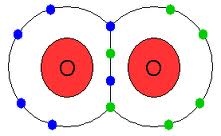 dioxygene